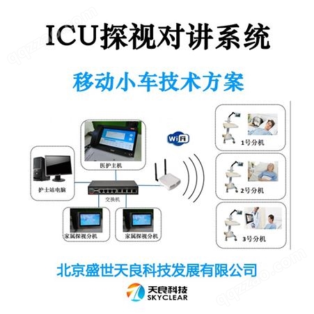 天良ICU探视系统分机TL--R10V-ICU 全数字病房探视可视对讲