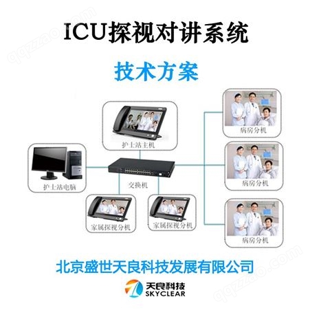天良ICU探视系统分机TL--R10V-ICU 全数字病房探视可视对讲