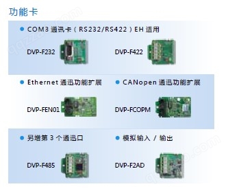DVP48EH00R3 中电自动化代理