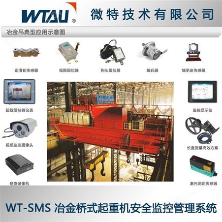 WTSM-A 厂房桥机安全监控管理系统