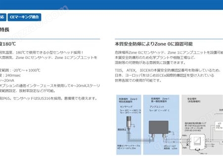 日本japansensor 耐热180℃防爆辐射温度计EXM8系列