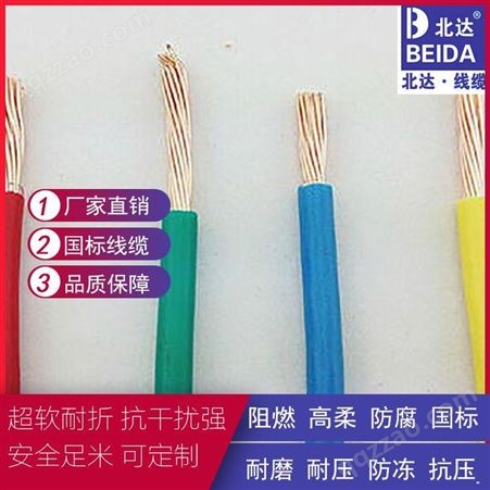 铜芯线缆  电力电缆0.61KVYJV国际标准电力电缆