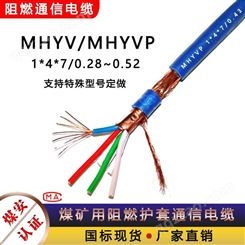 HYA 20 50 2×0.5 通信电缆 冀芯