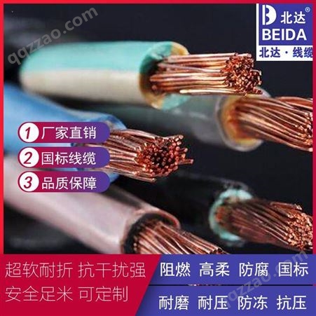 铜芯线缆  电力电缆0.61KVYJV国际标准电力电缆