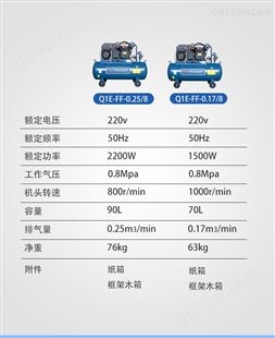 东成 皮带式空气压缩机 大型工业级高压气泵 Q1E-FF-0.17/8 /台