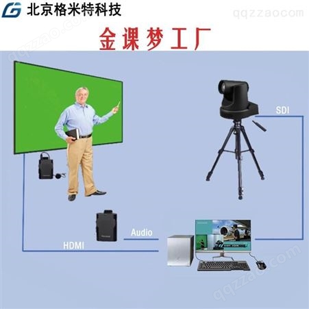 GMT-EJ1000微课慕课录播-录播教室设备-格米特科技